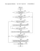 APPARATUS, METHOD, AND COMPUTER-READABLE RECORDING MEDIUM FOR CONTROLLING     A PRINTING APPARATUS diagram and image