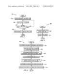 PRINT JOB DISTRIBUTION WITHIN A PRINTING SYSTEM diagram and image