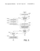 Mobile Terminal Device, and Method and Computer Readable Medium for the     Same diagram and image