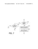 Mobile Terminal Device, and Method and Computer Readable Medium for the     Same diagram and image