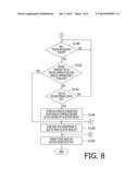 Mobile Terminal Device, and Method and Computer Readable Medium for the     Same diagram and image