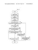 IMAGE PROCESSING APPARATUS AND IMAGE PROCESSING METHOD diagram and image