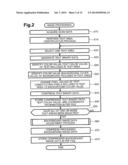 IMAGE PROCESSING DEVICE AND COMPUTER-READABLE STORAGE MEDIUM STORING     COMPUTER-READABLE INSTRUCTIONS diagram and image