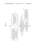 METHOD OF PROCESSING DOCUMENT IN IMAGE FORMING APPARATUS AND IMAGE FORMING     APPARATUS USING THE METHOD diagram and image