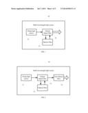 Multi-Wavelength Light Source Apparatus diagram and image