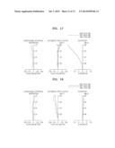 ZOOM LENS AND PHOTOGRAPHING APPARATUS HAVING THE SAME diagram and image