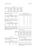 ZOOM LENS AND PHOTOGRAPHING APPARATUS HAVING THE SAME diagram and image