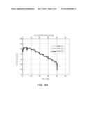 DIELECTRIC COMPOSITION AND MULTILAYER CERAMIC CAPACITOR USING THE SAME diagram and image