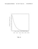 THERMALLY CONDUCTIVE FILM AND CIRCUIT BOARD MODULE diagram and image