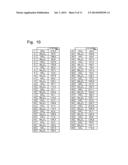 BANDPASS FILTER FOR USE IN LIGHT EMITTING DEVICE AND LIGHT EMITTING DEVICE     USING THE SAME diagram and image