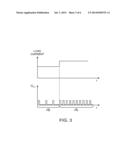 POWER CONVERTER SYSTEM WITH SYNCHRONOUS RECTIFIER OUTPUT STAGE AND REDUCED     NO-LOAD POWER CONSUMPTION diagram and image