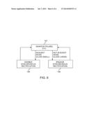 POWER CONVERTER SYSTEM WITH SYNCHRONOUS RECTIFIER OUTPUT STAGE AND REDUCED     NO-LOAD POWER CONSUMPTION diagram and image