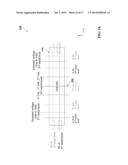 Dual-Port SRAM Connection Structure diagram and image