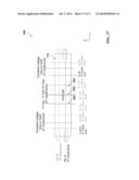 Dual-Port SRAM Connection Structure diagram and image