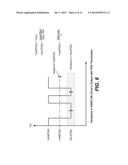 NONVOLATILE MEMORY AND METHOD WITH IMPROVED I/O INTERFACE diagram and image