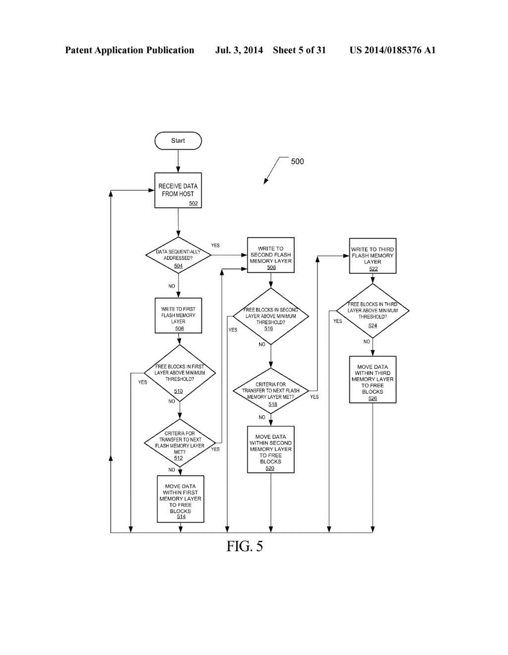 METHOD AND SYSTEM FOR ASYNCHRONOUS DIE OPERATIONS IN A NON-VOLATILE MEMORY - diagram, schematic, and image 06