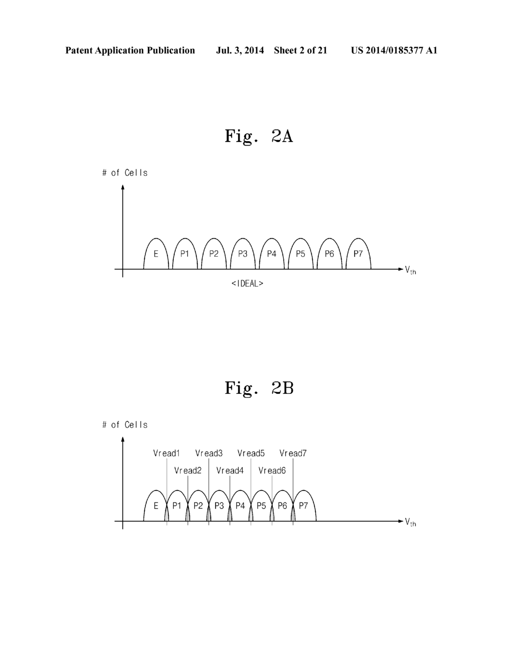 MULTI-LEVEL CELL MEMORY DEVICE AND METHOD OF OPERATING MULTI-LEVEL CELL     MEMORY DEVICE - diagram, schematic, and image 03