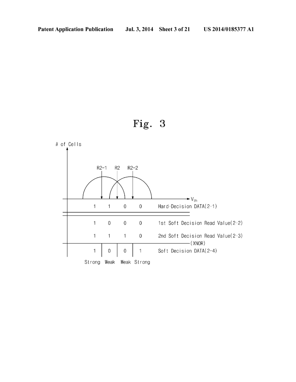 MULTI-LEVEL CELL MEMORY DEVICE AND METHOD OF OPERATING MULTI-LEVEL CELL     MEMORY DEVICE - diagram, schematic, and image 04