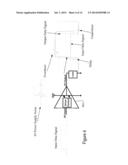 DYNAMIC DRIVE STRENGTH OPTIMIZATION diagram and image