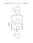 DYNAMIC DRIVE STRENGTH OPTIMIZATION diagram and image