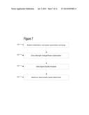 DYNAMIC DRIVE STRENGTH OPTIMIZATION diagram and image