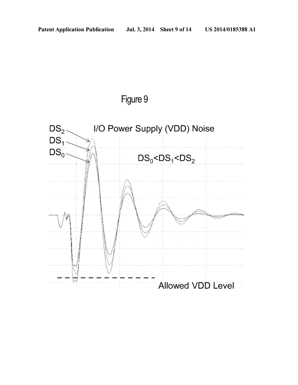 DYNAMIC DRIVE STRENGTH OPTIMIZATION - diagram, schematic, and image 10