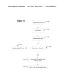 DYNAMIC DRIVE STRENGTH OPTIMIZATION diagram and image