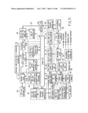 INFORMATION STORAGE MEDIUM, REPRODUCING METHOD, AND RECORDING METHOD diagram and image