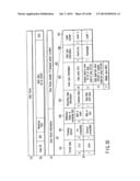 INFORMATION STORAGE MEDIUM, REPRODUCING METHOD, AND RECORDING METHOD diagram and image