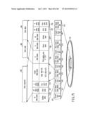 INFORMATION STORAGE MEDIUM, REPRODUCING METHOD, AND RECORDING METHOD diagram and image