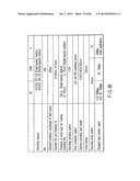 INFORMATION STORAGE MEDIUM, REPRODUCING METHOD, AND RECORDING METHOD diagram and image