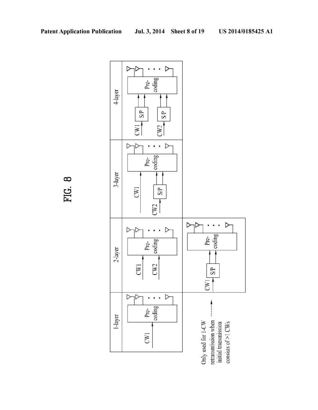METHOD OF ALLOCATING RESOURCES FOR TRANSMITTING UPLINK SIGNAL IN MIMO     WIRELESS COMMUNICATION SYSTEM AND APPARATUS THEREOF - diagram, schematic, and image 09