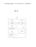 METHOD OF ALLOCATING RESOURCES FOR TRANSMITTING UPLINK SIGNAL IN MIMO     WIRELESS COMMUNICATION SYSTEM AND APPARATUS THEREOF diagram and image