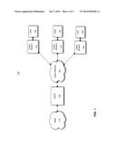 Dynamic Load Balancing Under Partial Service Conditions diagram and image