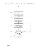 Dynamic Load Balancing Under Partial Service Conditions diagram and image