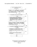 COMMUNICATION SYSTEM, PATH SWITCHING METHOD AND COMMUNICATION DEVICE diagram and image