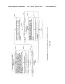 COMMUNICATION SYSTEM, PATH SWITCHING METHOD AND COMMUNICATION DEVICE diagram and image