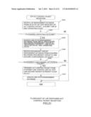 COMMUNICATION SYSTEM, PATH SWITCHING METHOD AND COMMUNICATION DEVICE diagram and image