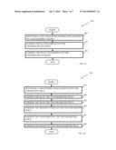 METHODS AND ARRANGEMENTS FOR TRAFFIC INDICATION MAPPING IN WIRELESS     NETWORKS diagram and image