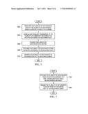 SUPPORTING QUALITY OF SERVICE DIFFERENTIATION USING A SINGLE SHARED BUFFER diagram and image