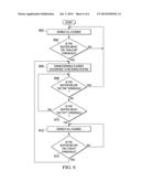 SUPPORTING QUALITY OF SERVICE DIFFERENTIATION USING A SINGLE SHARED BUFFER diagram and image