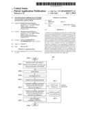 METHOD FOR INCORPORATING INVISIBLE ACCESS POINTS FOR RSSI-BASED INDOOR     POSITIONING APPLICATIONS diagram and image