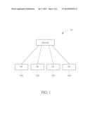 Method of Handling Multiuser CQI for MU-MIMO and Related Communication     Device diagram and image