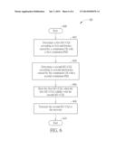 Method of Handling Multiuser CQI for MU-MIMO and Related Communication     Device diagram and image