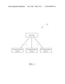 Method of Reporting CQI and Related Communication Device diagram and image