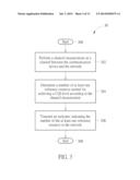 Method of Reporting CQI and Related Communication Device diagram and image