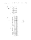 Method of Reporting CQI and Related Communication Device diagram and image