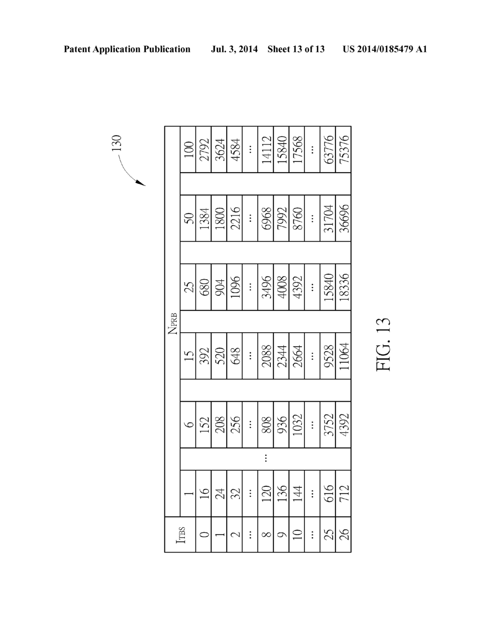 Method of Reporting CQI and Related Communication Device - diagram, schematic, and image 14