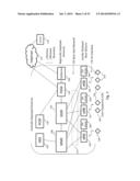 WIRELESS NETWORK BASED SENSOR DATA COLLECTION, PROCESSING, STORAGE, AND     DISTRIBUTION diagram and image