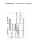 WIRELESS NETWORK BASED SENSOR DATA COLLECTION, PROCESSING, STORAGE, AND     DISTRIBUTION diagram and image